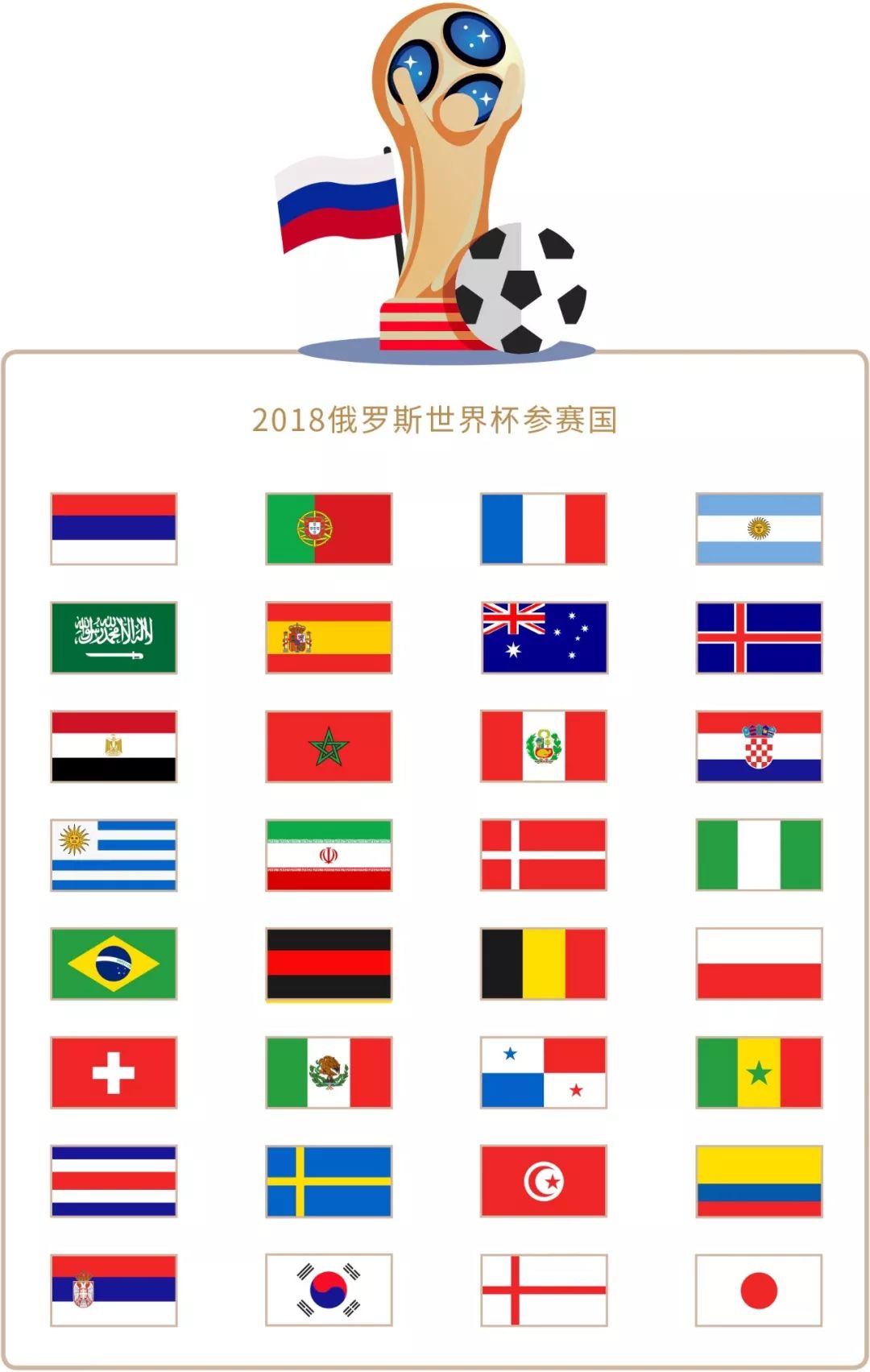 联将